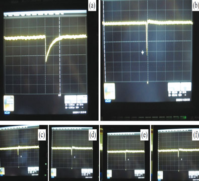 HYbrid Recoil mass Analyzer