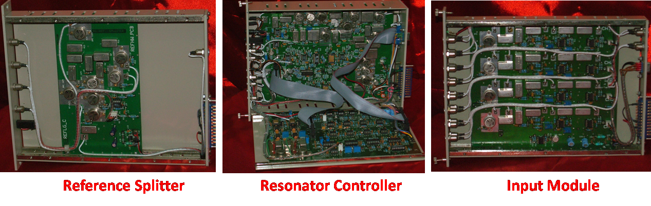 LLRF Controls of Superconducting-LINAC