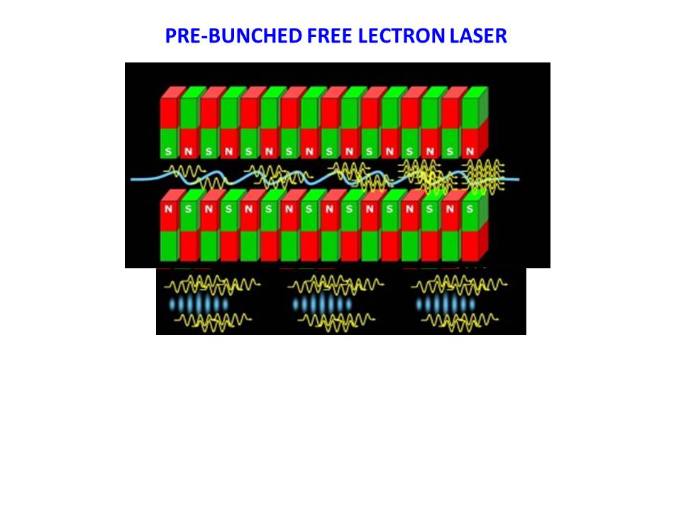 High Current Injector